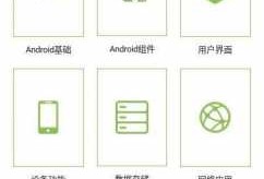 android下载管理器（android下载工具）