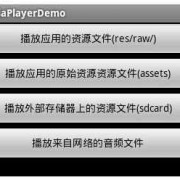 MediaPlayer缓存Android（media player缓存位置）