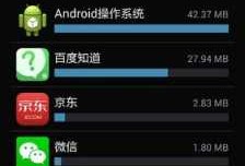 android获取手机流量（安卓手机的流量看设置里的哪里的）