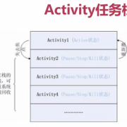 androidactivity方向（android中activity）