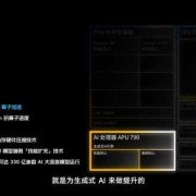 int8android的简单介绍