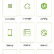 android下载方法（安卓android手机下载方式）