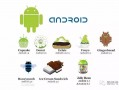 android最新技术2017（android 最新）