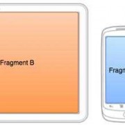 android跳转fragment（android跳转界面闪退）
