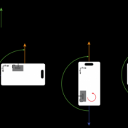 androidcamera2方向（android camera方向）