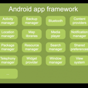 android聊天开源框架（android 聊天 第三方 框架）