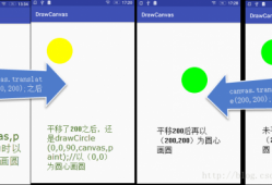 android画布旋转（android canvas旋转）
