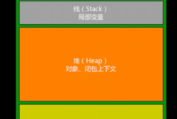 androidstatic被回收（android bitmap回收）