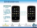 android获取蓝牙的ip（Android蓝牙通信）