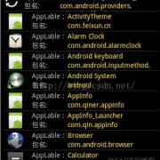 android中的manifest（Android中的布局文件通常放在）