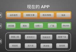 android电商分类菜单（android商品分类）