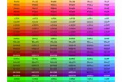 android颜色解析（安卓的颜色代码对应颜色）