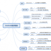android框架（Android框架设计思路）
