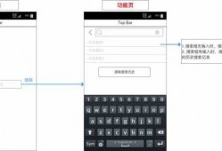 android搜索框右侧×（android 搜索框实现）
