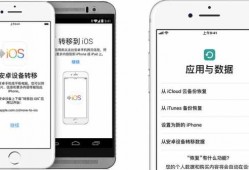 android系统短信导入iphone（android短信迁移到iphone）