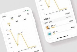 Android设计记账app（android记账本课程设计）