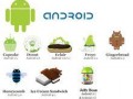 androidlog工具类（android logan）
