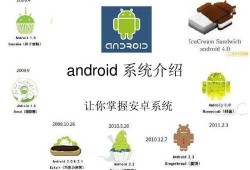 Androidios应用对比（android和ios哪个好用）
