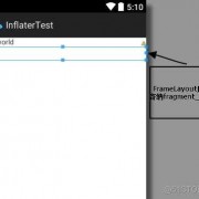 layout方法android（android中layoutinflater）