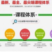 android培训课程体系（android 课程）