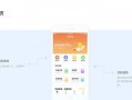 android贷款app制作（贷款平台app制作）