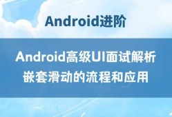 androidtelephony面试（android面试2020）