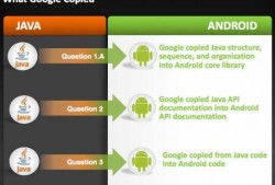 android中文api（Android中文名）