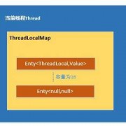 androidthread释放（android new thread）