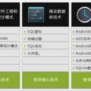 android开发用什么服务器（android开发用什么数据库）