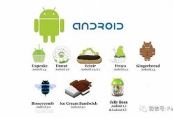 android第1个版本（第一个安卓系统）