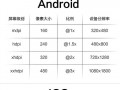Android主流手机屏幕尺寸（安卓主流屏幕尺寸）