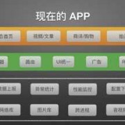 android框架师做什么（android app 框架）
