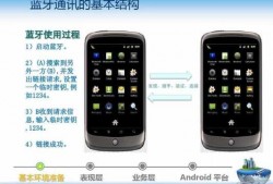 android手机之间通信（android蓝牙通信）