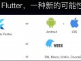 阿里云android（阿里云Android播放器）