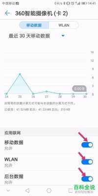 android统计app流量（安卓查看流量进程）  第1张