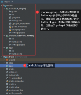 androidfragment源码分析（android源码分析实录）  第1张