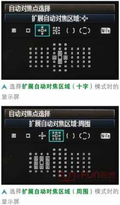 android对焦框下载（Android对焦锁定实现）  第2张