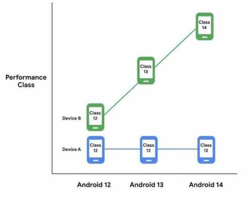 androidprocess共享数据（安卓程序间的数据共享机制）  第3张