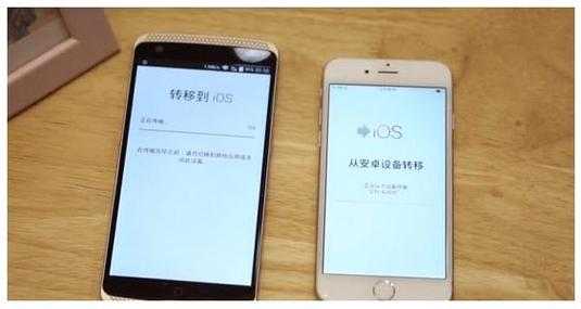 androidios手机迁移（android 迁移 iphone）  第1张