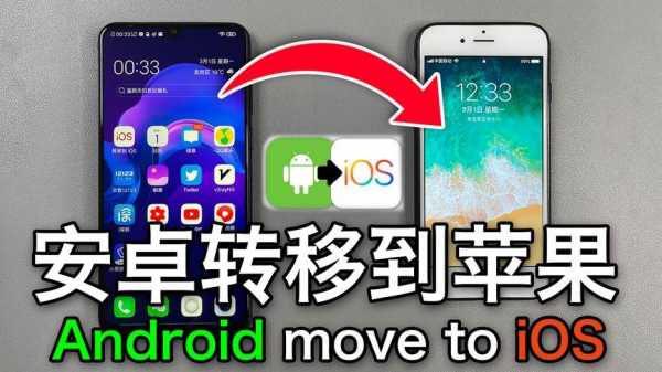 androidios手机迁移（android 迁移 iphone）  第3张