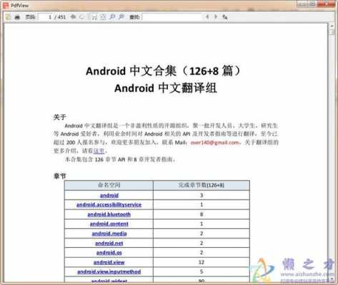 android中文文档（android开发文档中文）  第1张