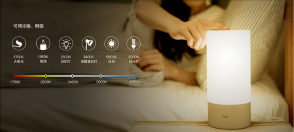 cbyge智能灯Android版（智能灯app）  第1张
