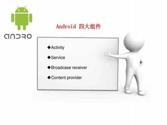 android的四成（android的四大组件是哪些）  第2张