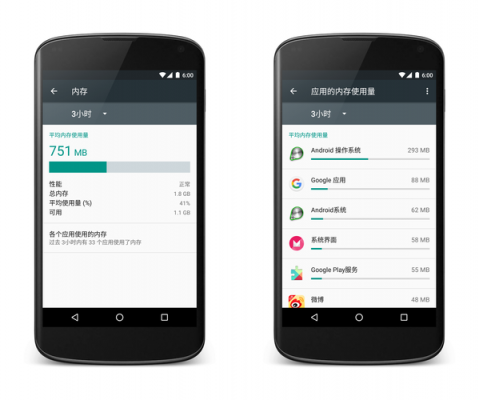 android监听appkill（Android监听顶部activity）  第3张