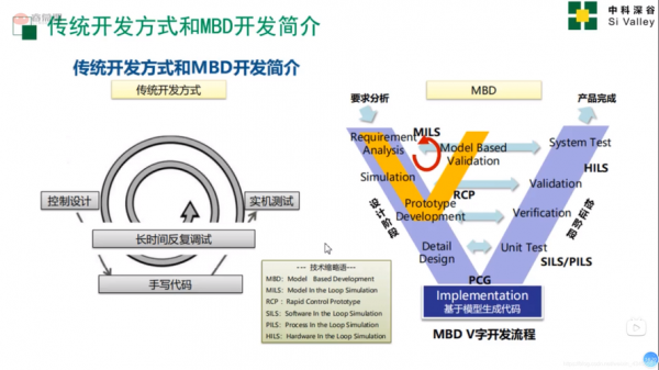 mbpandroid开发（mbd开发工具）  第3张