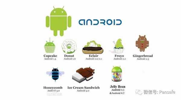 android最新技术2017（android 最新）  第1张