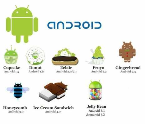 android7.0内核版本（安卓版本和内核版本区别）  第1张