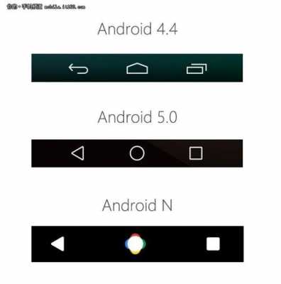android5导航键（安卓导航按键）  第1张