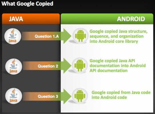 android中文api（Android中文名）  第1张
