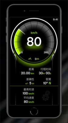 Androidgps测速demo（手机gps测速app）  第1张